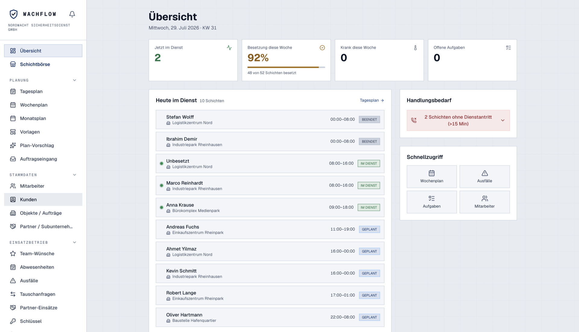 WachFlow Dashboard